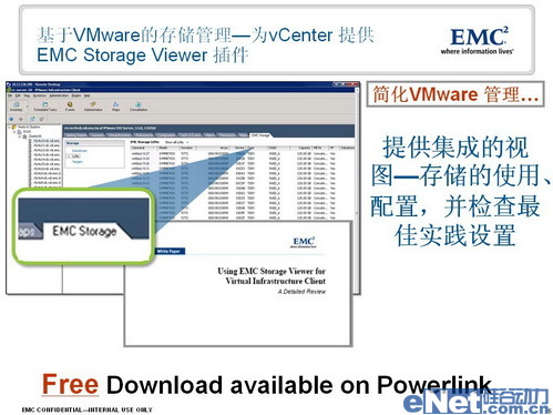 EMC,VMware