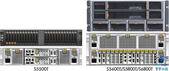 轻松解决用户四大业务痛点  Oceanspace T系列高性能可靠存储系统全面出击