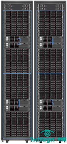 StoreOnce B6200