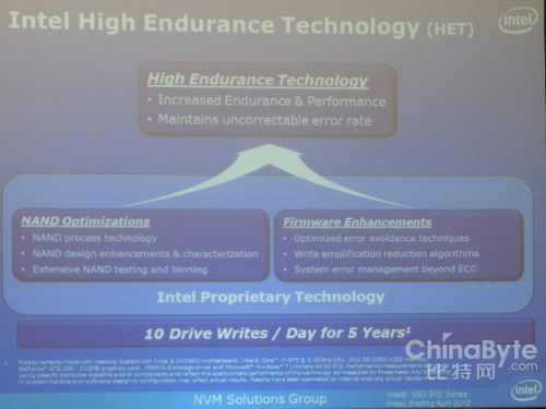 关于HET高耐久技术，Intel解释为2个方面——NAND优化，包括制造工艺、设计增强和测试筛选（同一片晶圆上）；还有固件方面的增强，也就是说闪存管理算法。