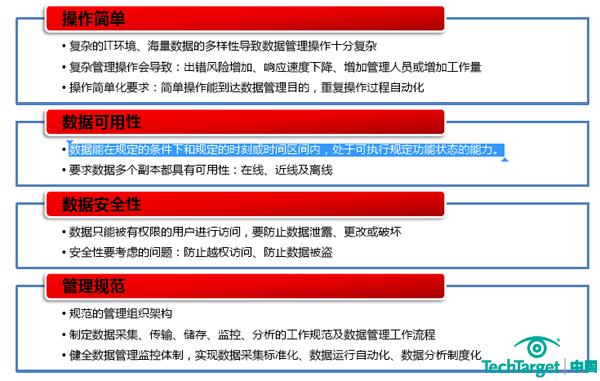 CommVault数据管理四项基本原则