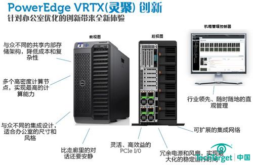 戴尔PowerEdge VRTX灵聚服务器