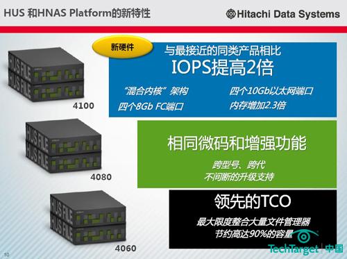 HDS发布了新的HNAS的平台