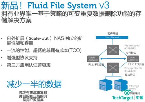 Dell Fluid File System (FluidFS戴尔流动文件系统)