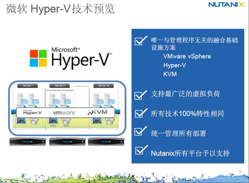 NOS 3.5增加对微软Hyper-V的支持