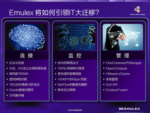 Emulex战略——连接、监控、管理