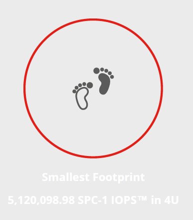 SPC-1评测有“黑幕” 5百万IOPS